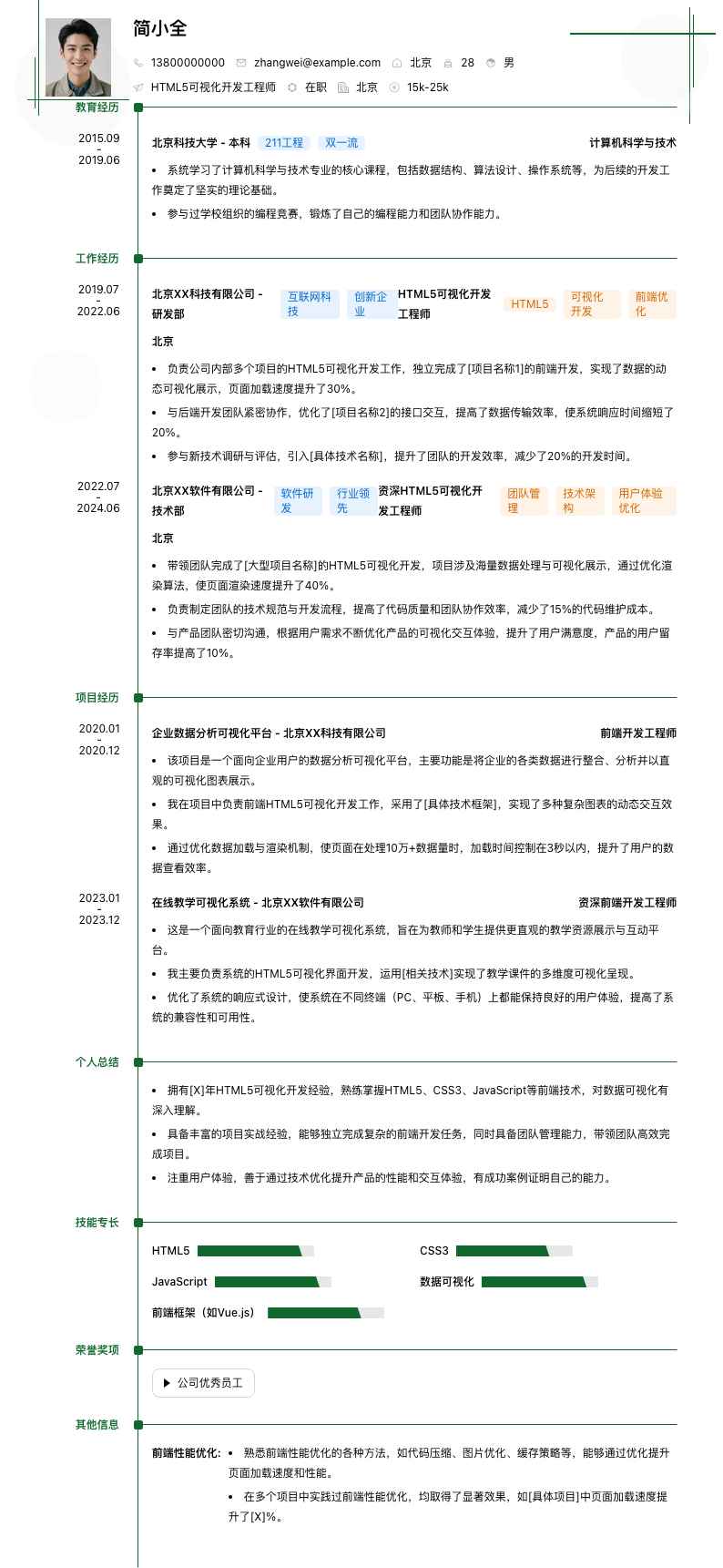 HTML5可视化开发工程师简历模板