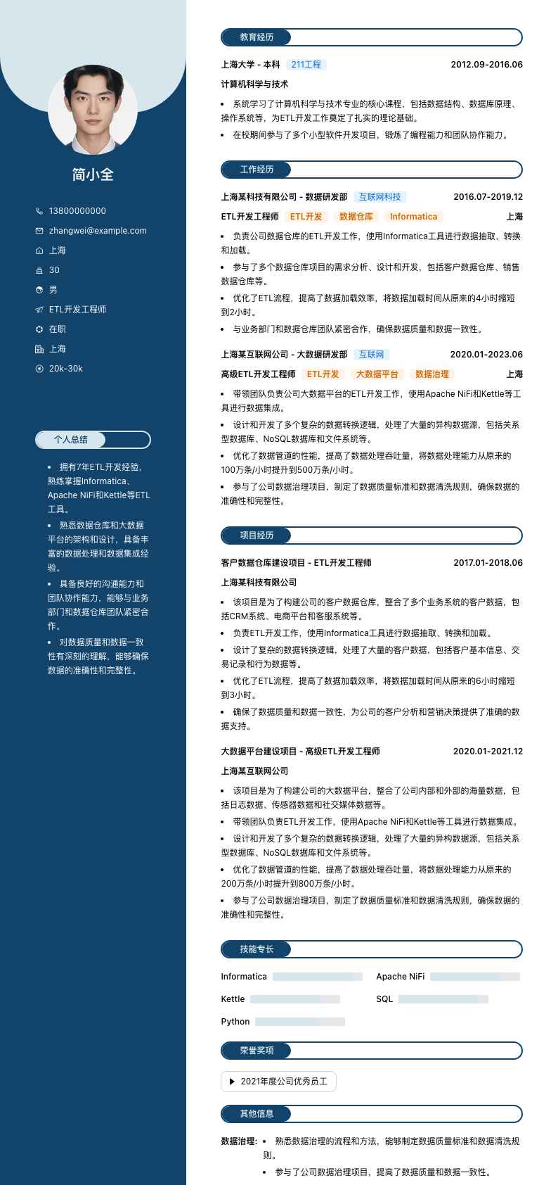 ETL开发工程师简历模板