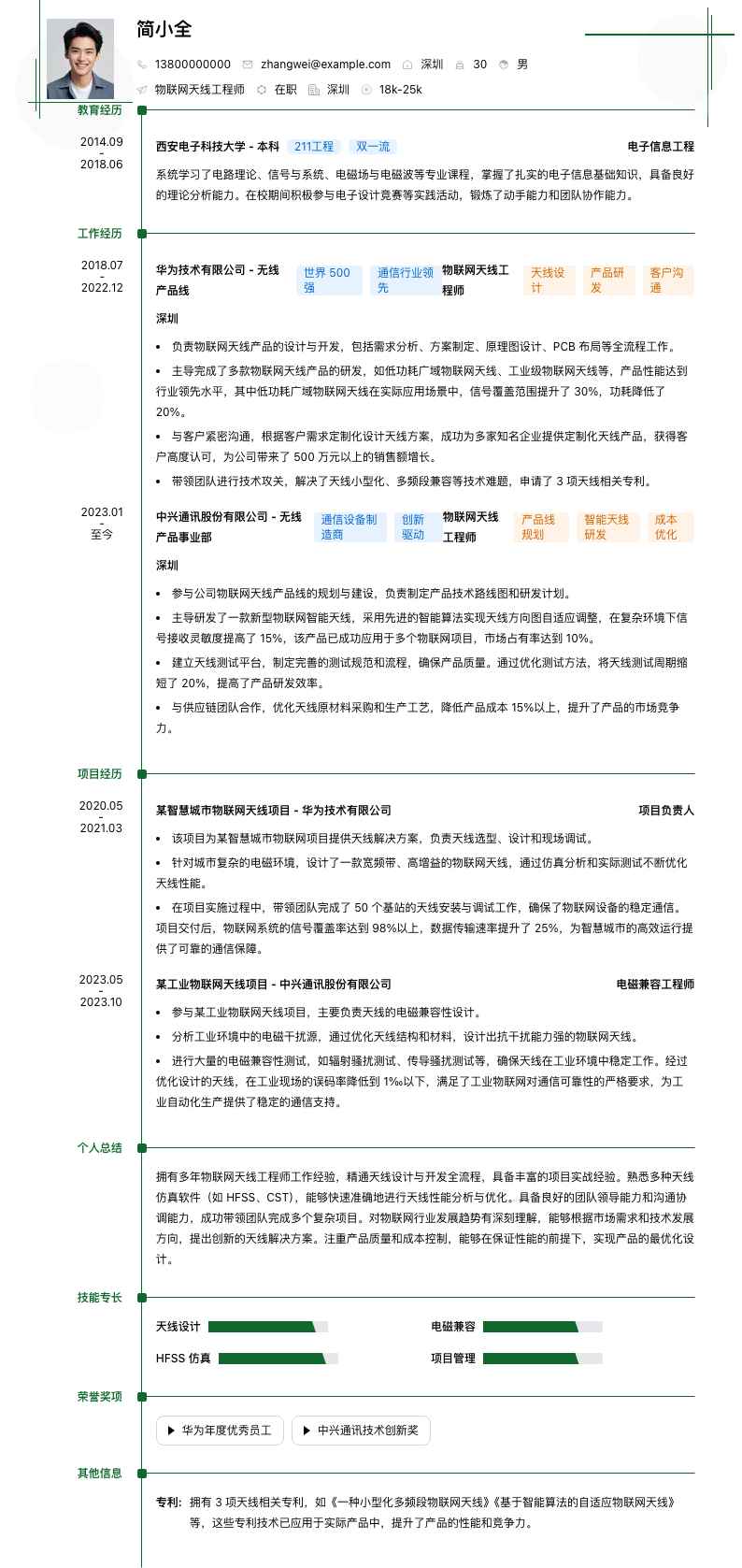 物联网天线工程师简历模板