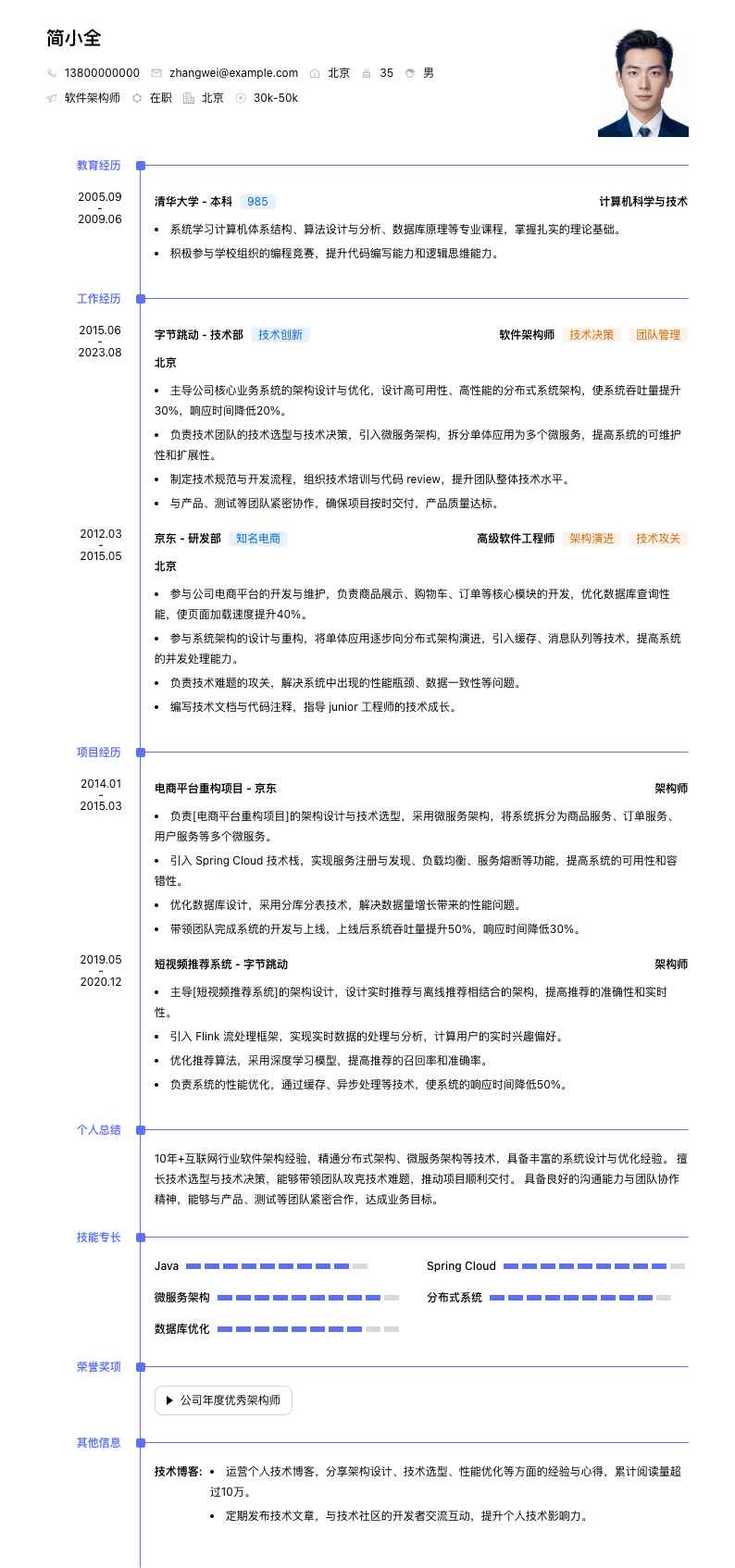 软件架构师简历模板