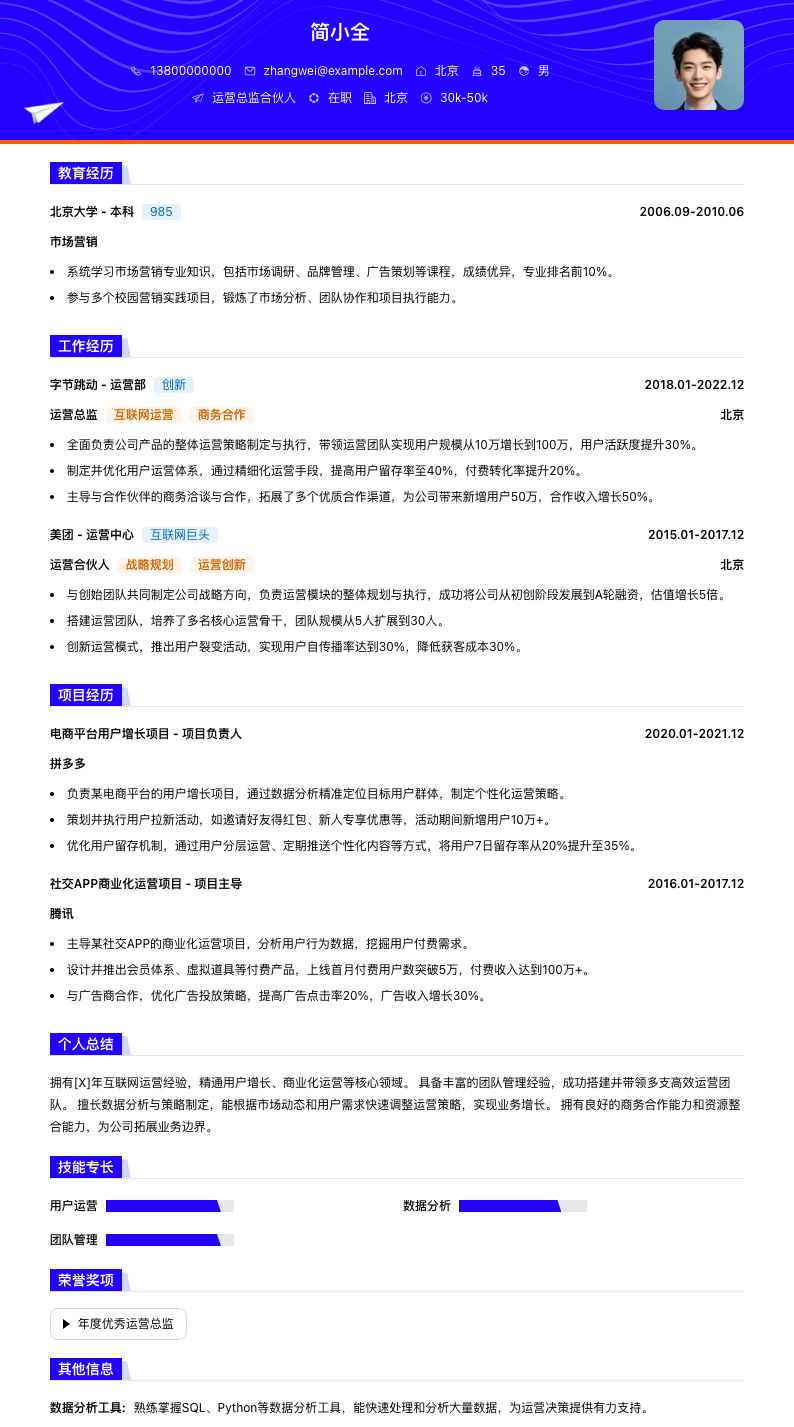 运营总监合伙人简历模板