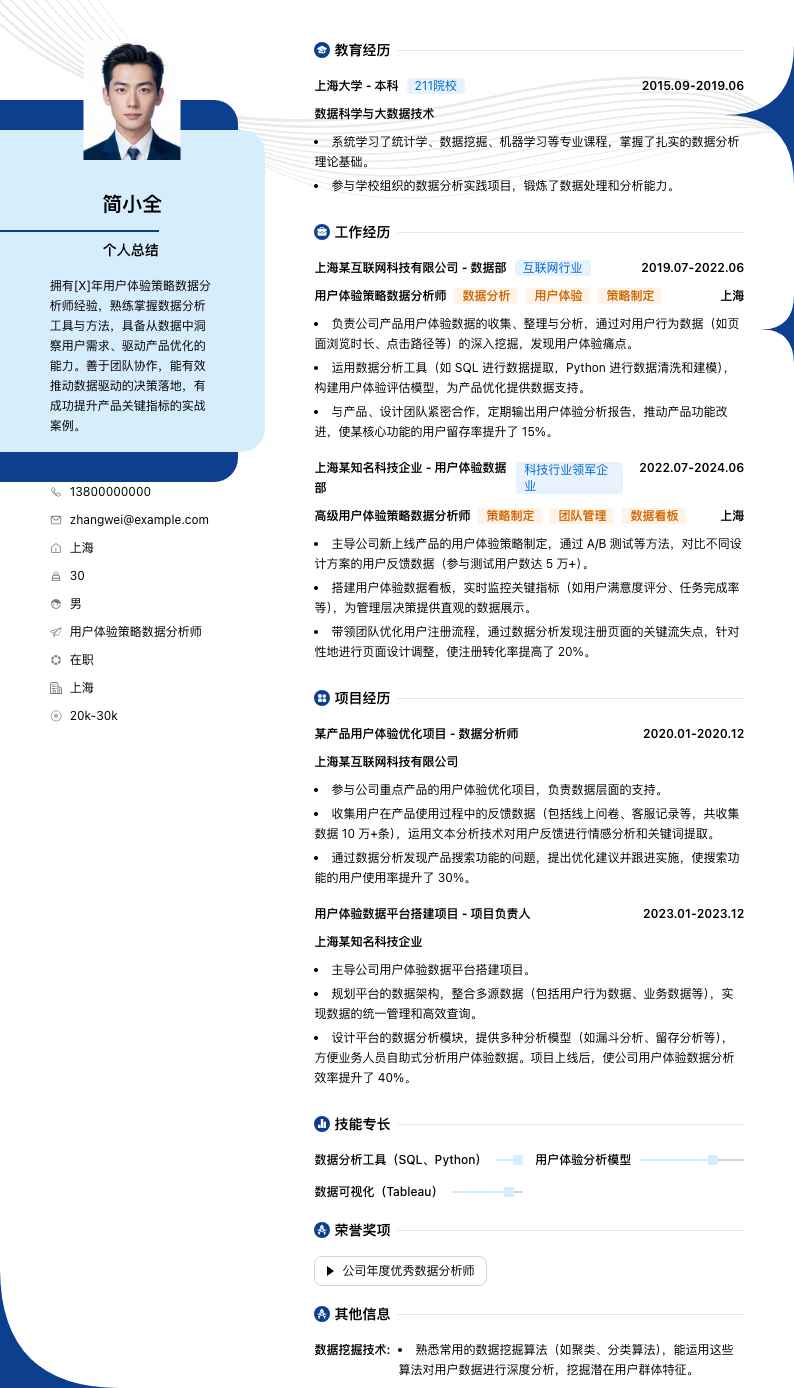 用户体验策略数据分析师简历模板