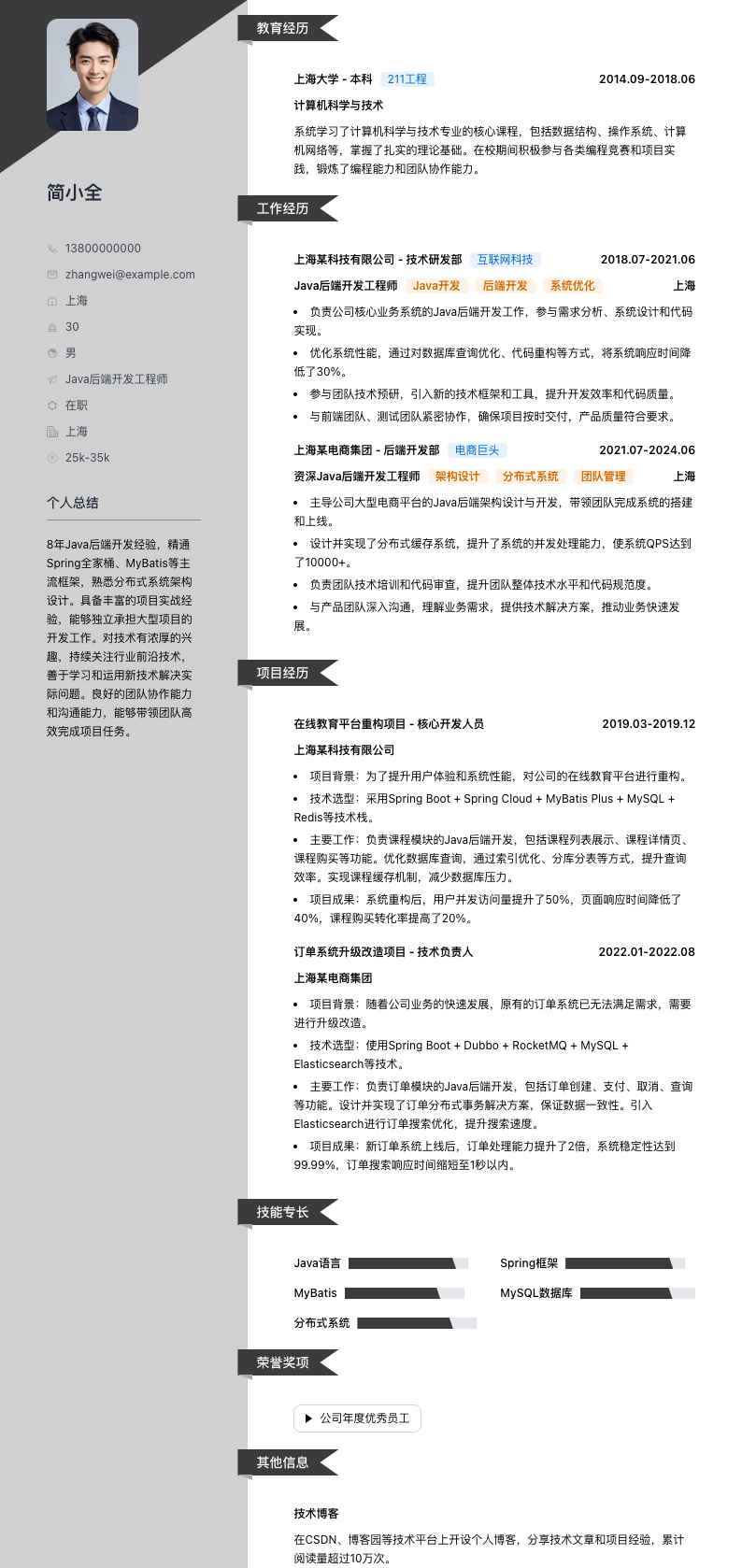 Java后端开发工程师简历模板