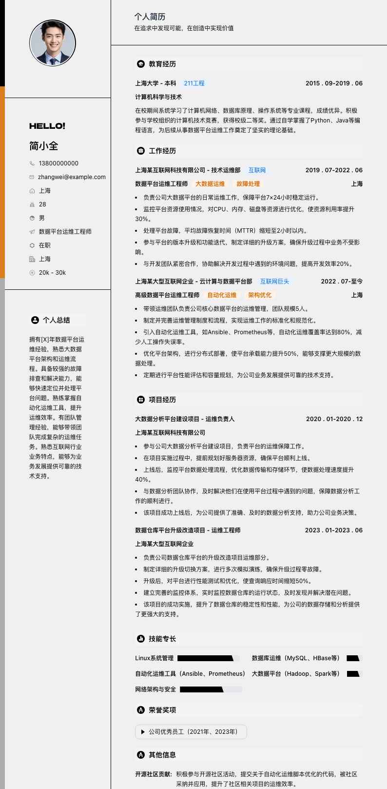 数据平台运维工程师简历模板