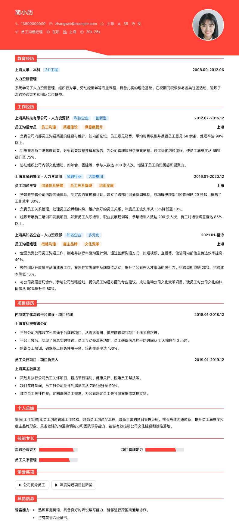 员工沟通经理简历模板