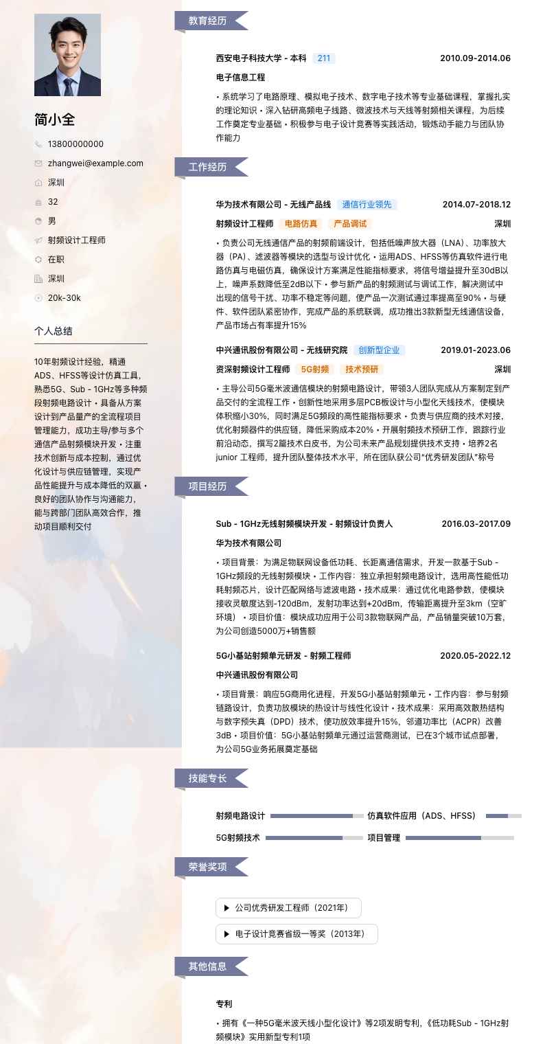 射频设计工程师简历模板