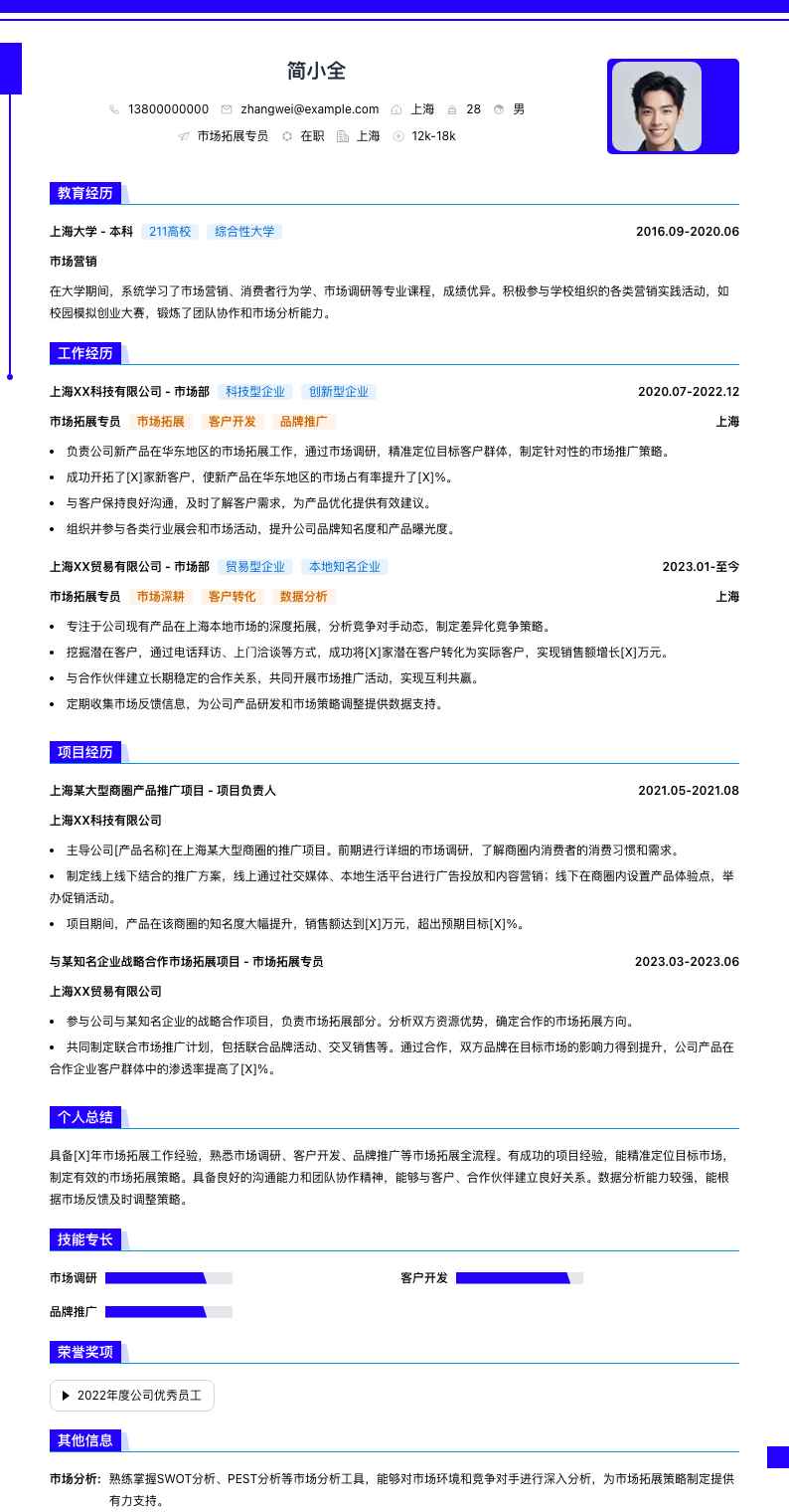 市场拓展专员简历模板