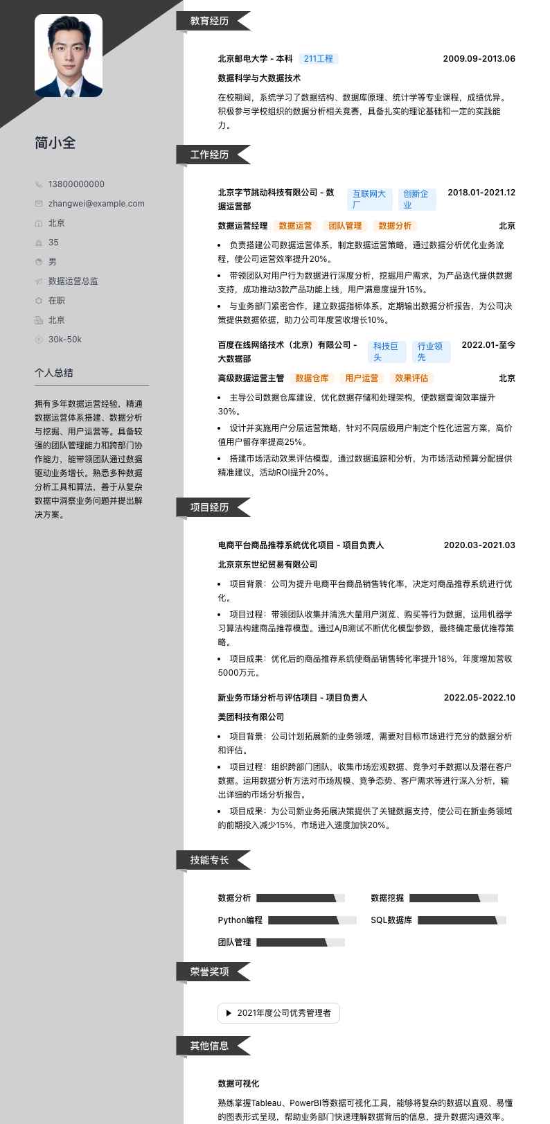 数据运营总监简历模板