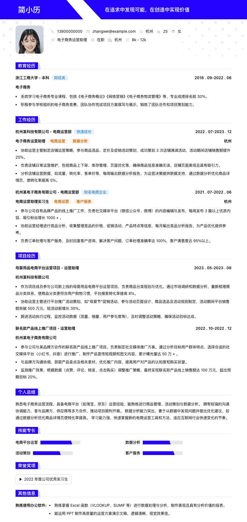 电子商务运营助理简历模板