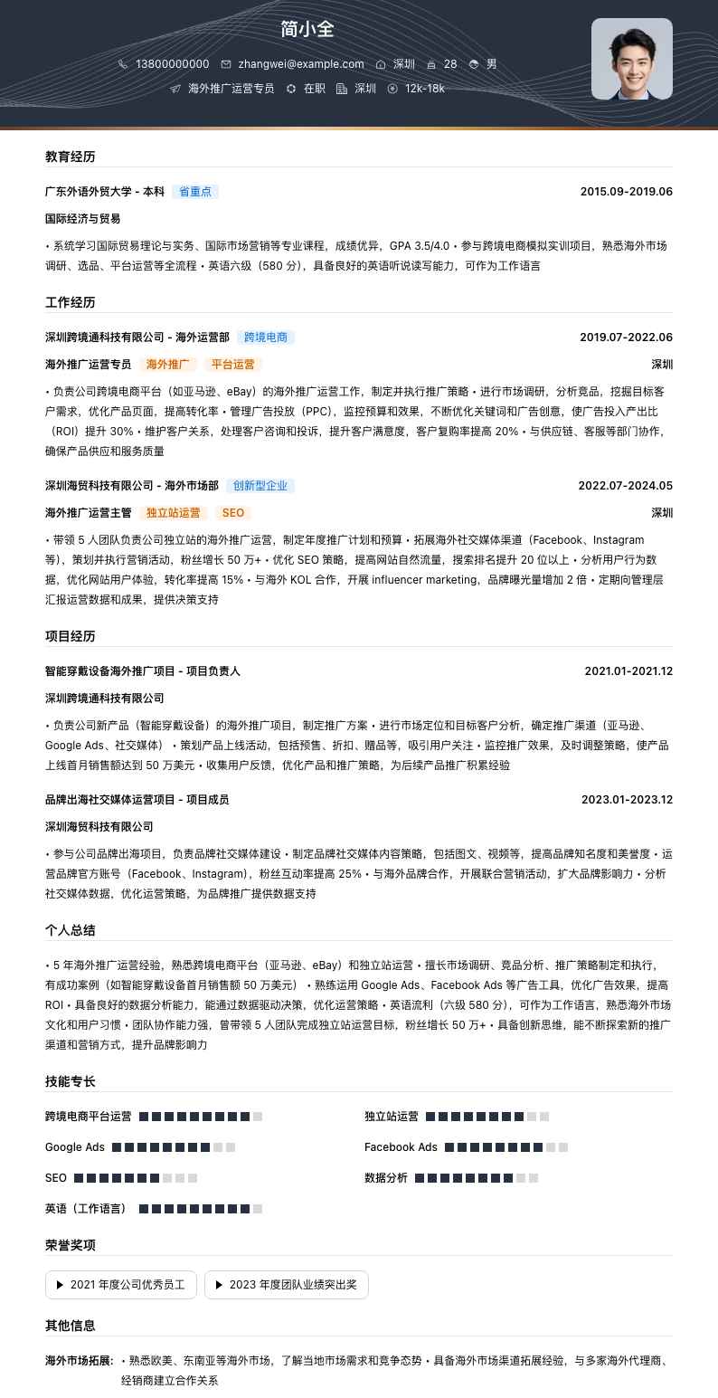 海外推广运营专员简历模板