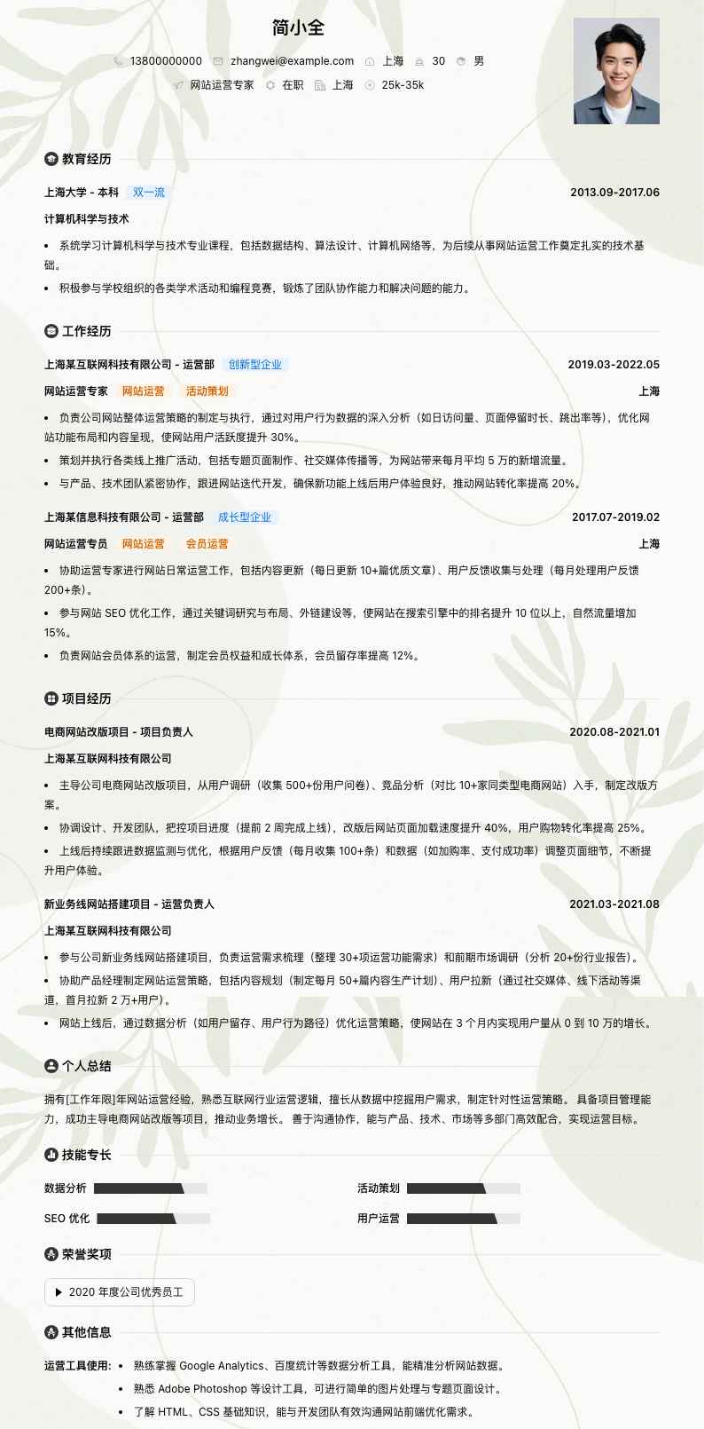 网站运营专家简历模板