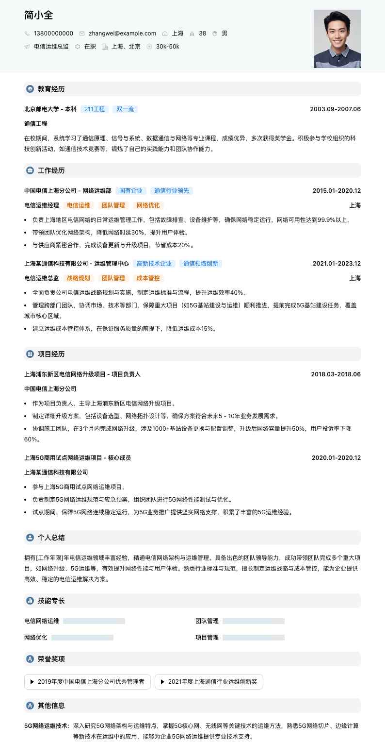 电信运维总监简历模板