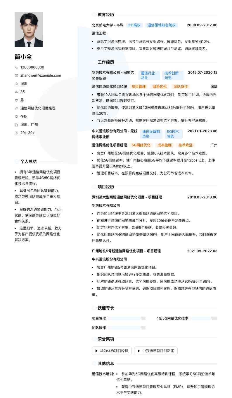 通信网络优化项目经理简历模板