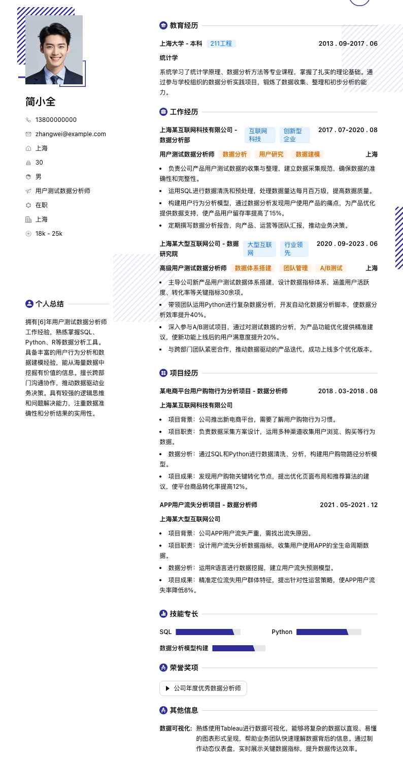 用户测试数据分析师简历模板