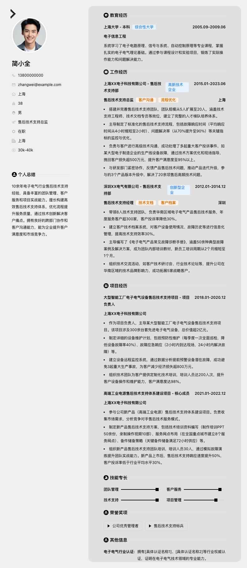 售后技术支持总监简历模板