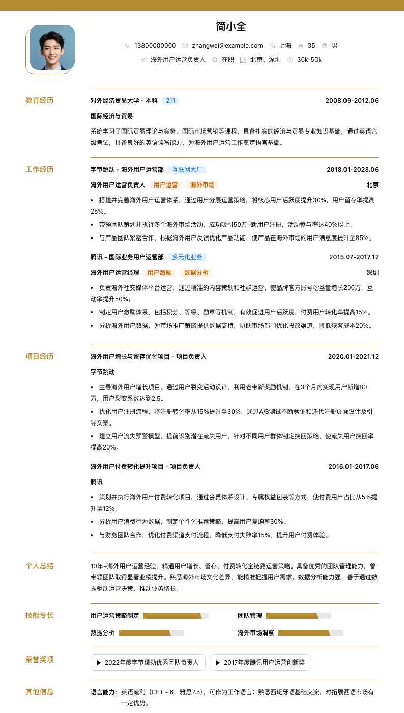 海外用户运营负责人简历模板