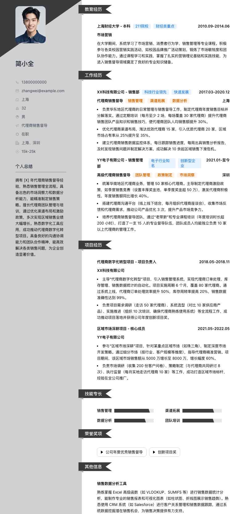 代理商销售督导简历模板