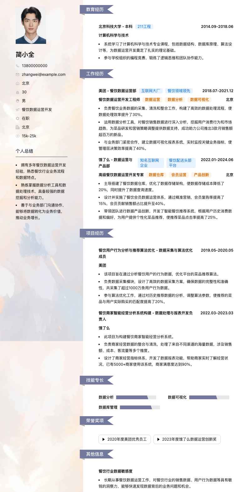 餐饮数据运营简历模板