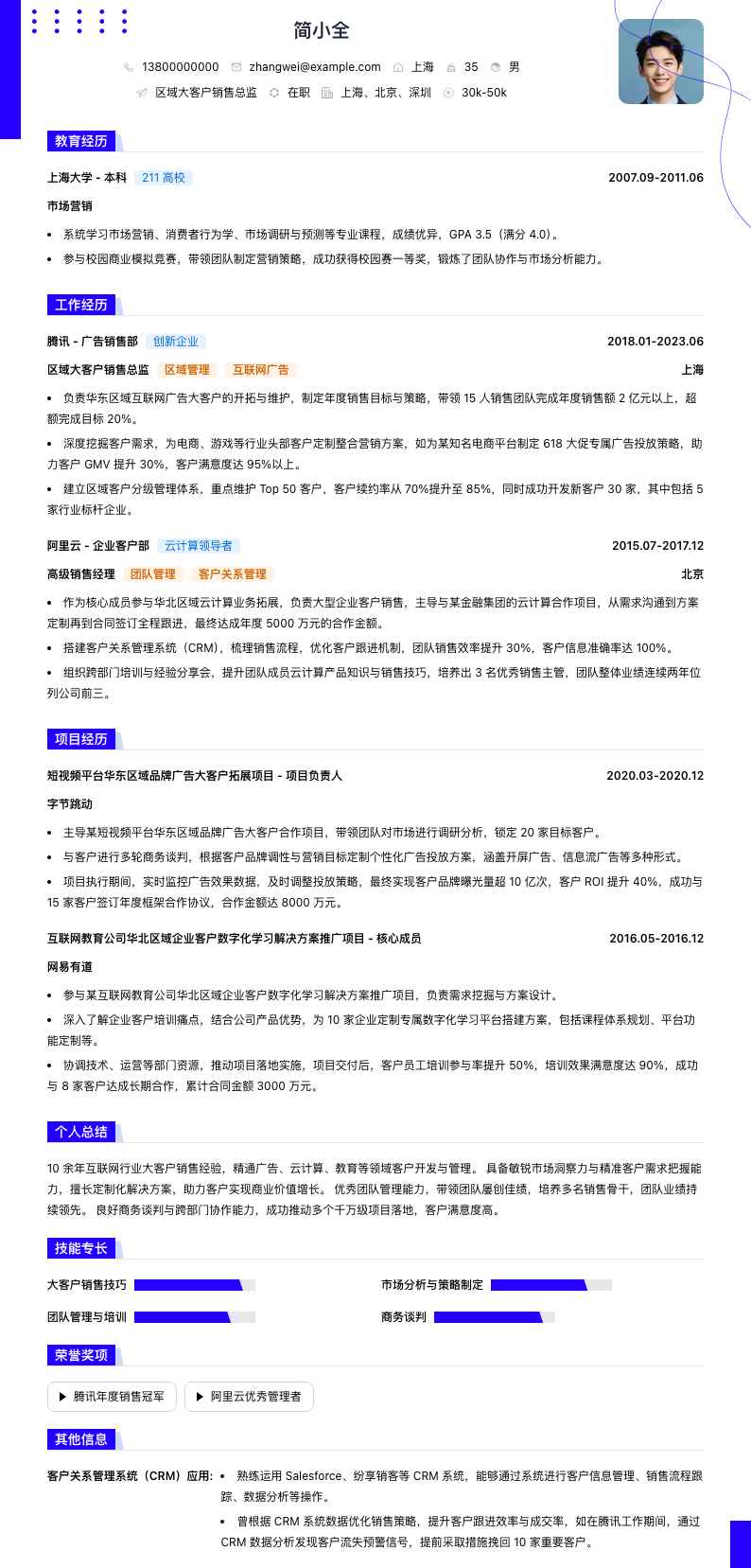 区域大客户销售总监简历模板