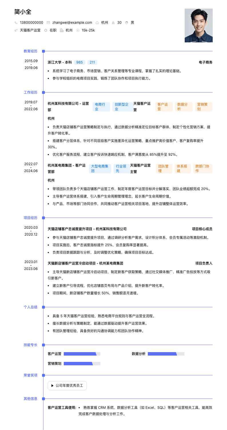 天猫客户运营简历模板