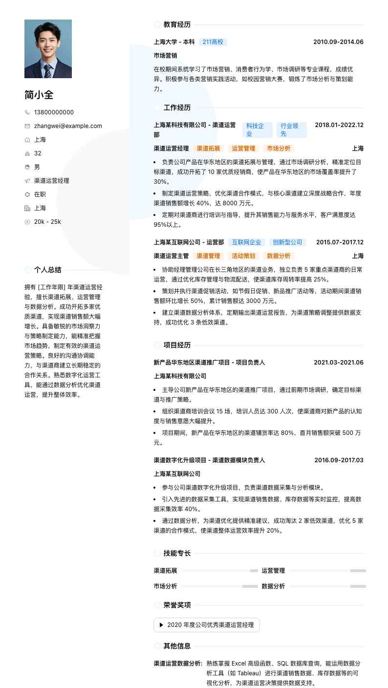 渠道运营经理简历模板