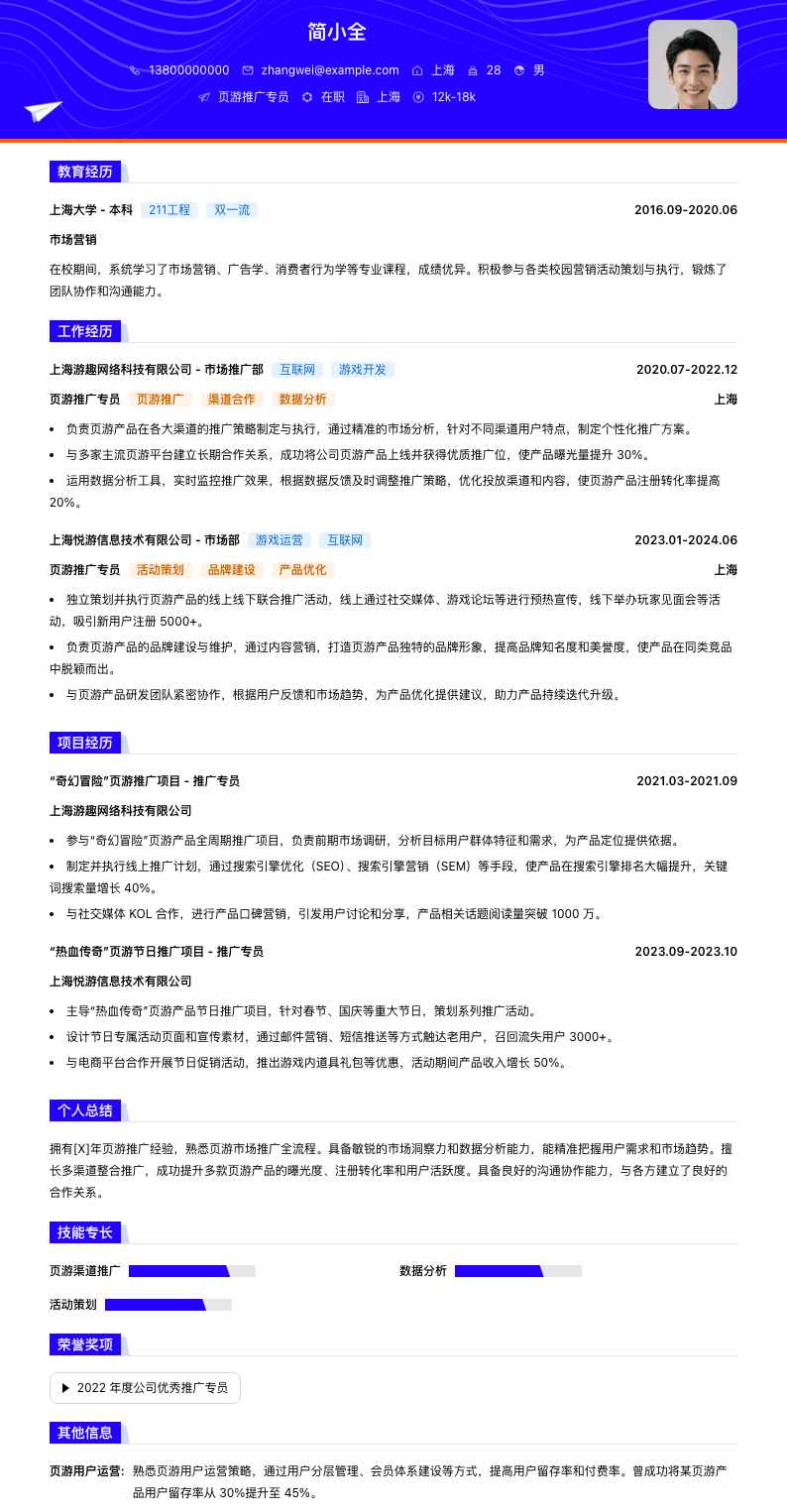 页游推广专员简历模板