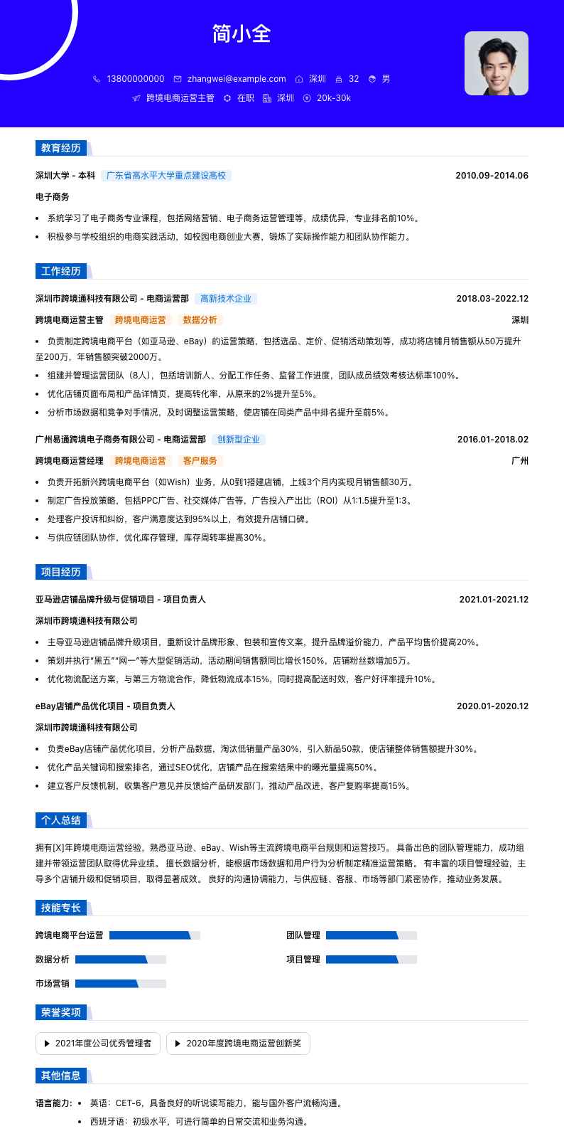 跨境电商运营主管简历模板