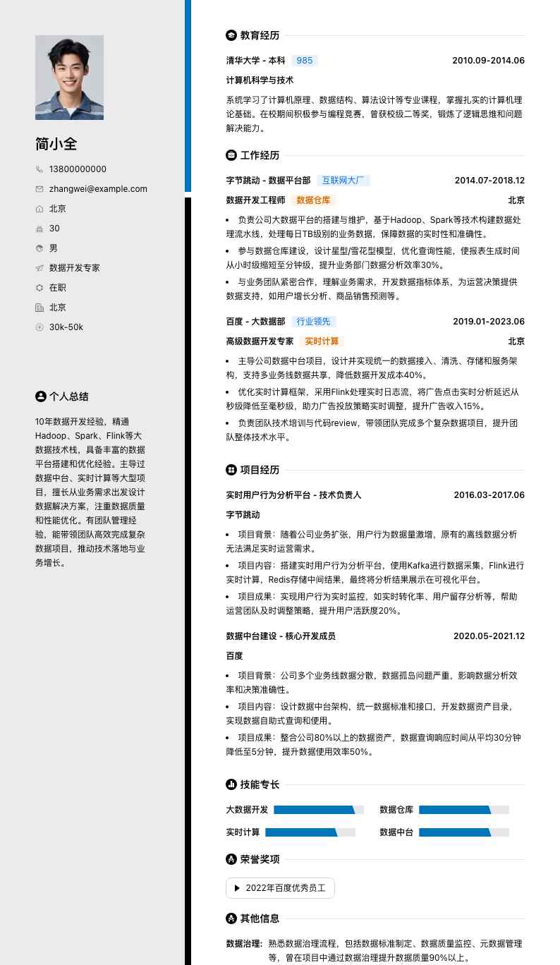 数据开发专家简历模板