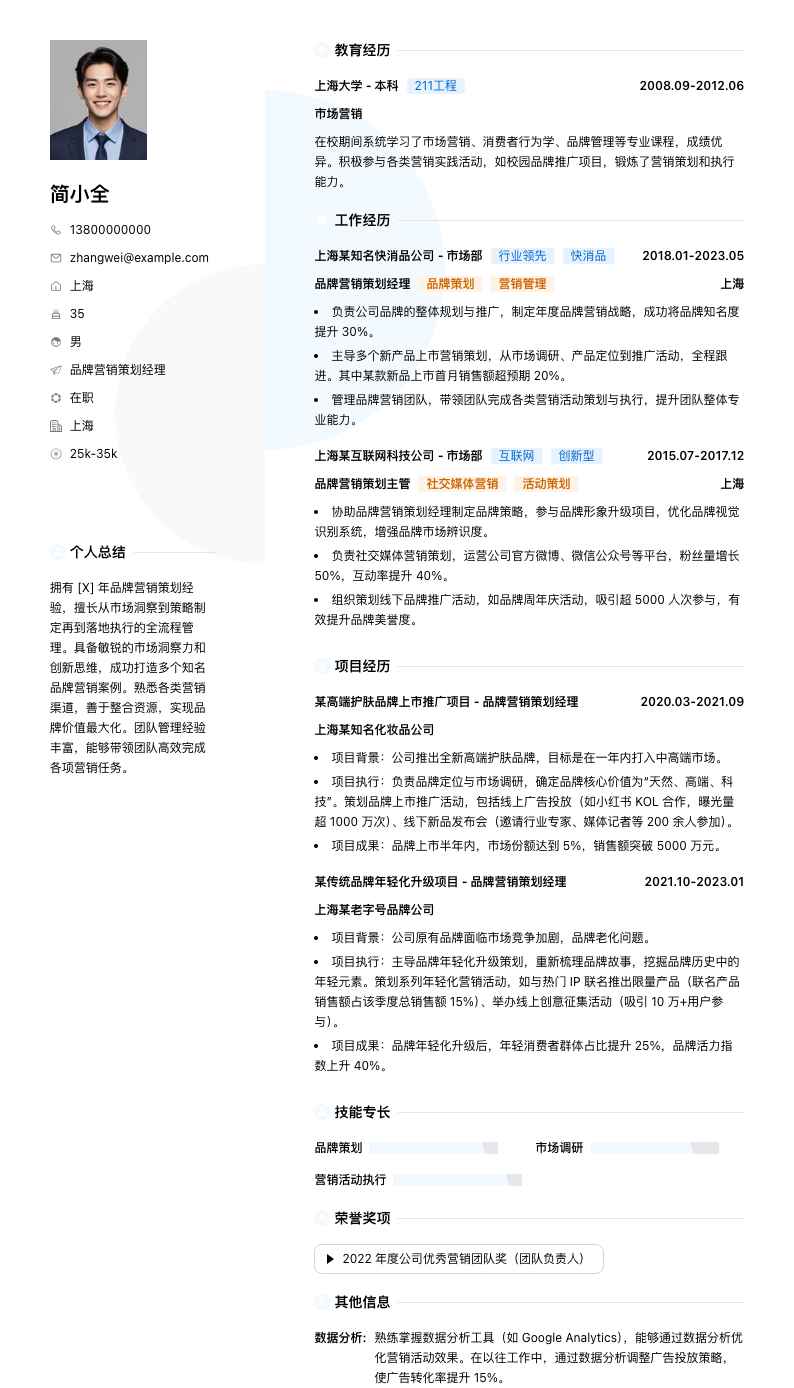 品牌营销策划经理简历模板