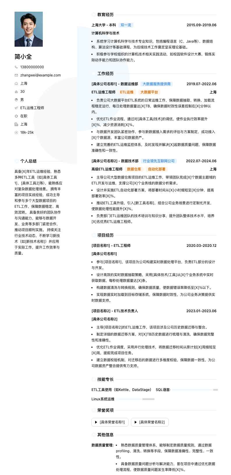 etl运维工程师简历模板