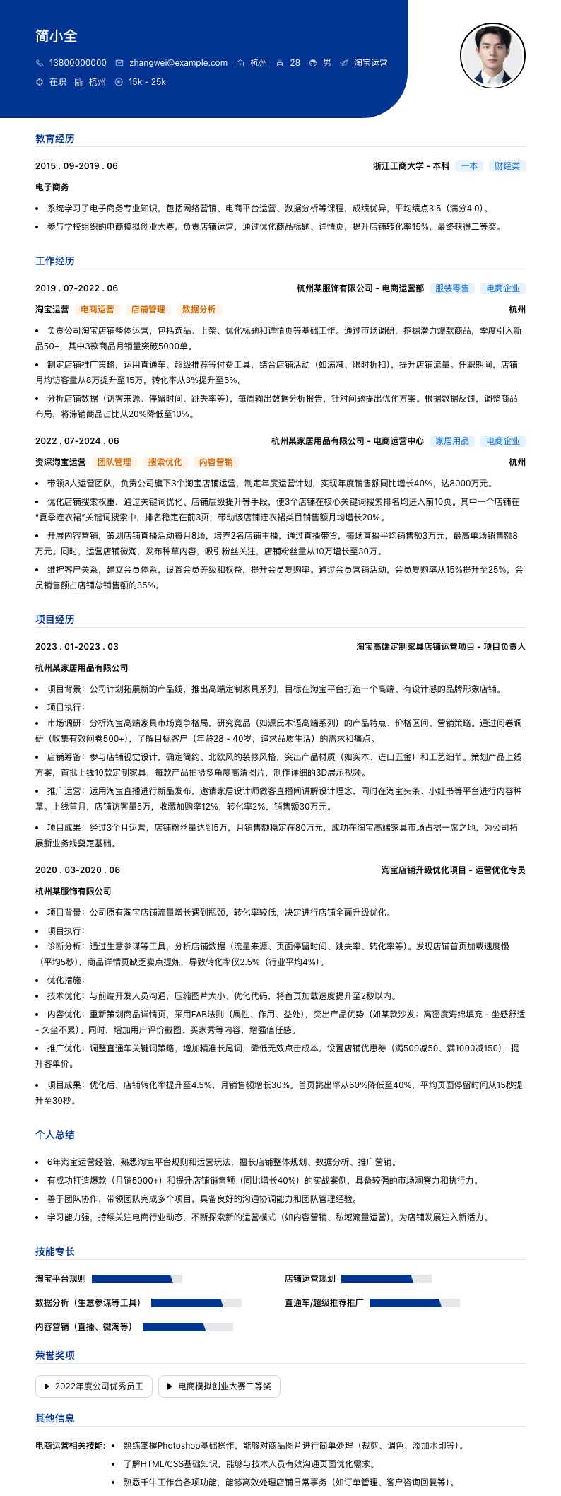 淘宝运营简历模板