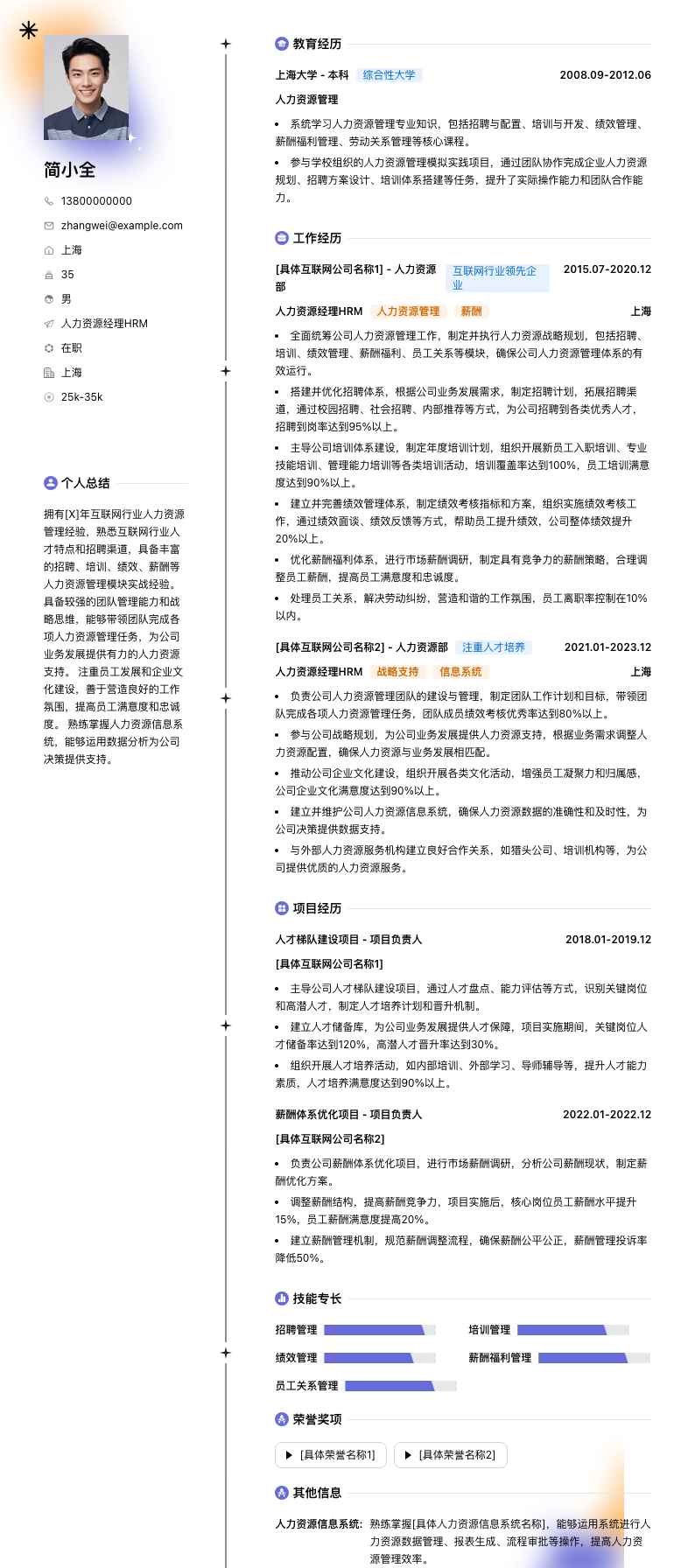 人力资源经理hrm简历模板