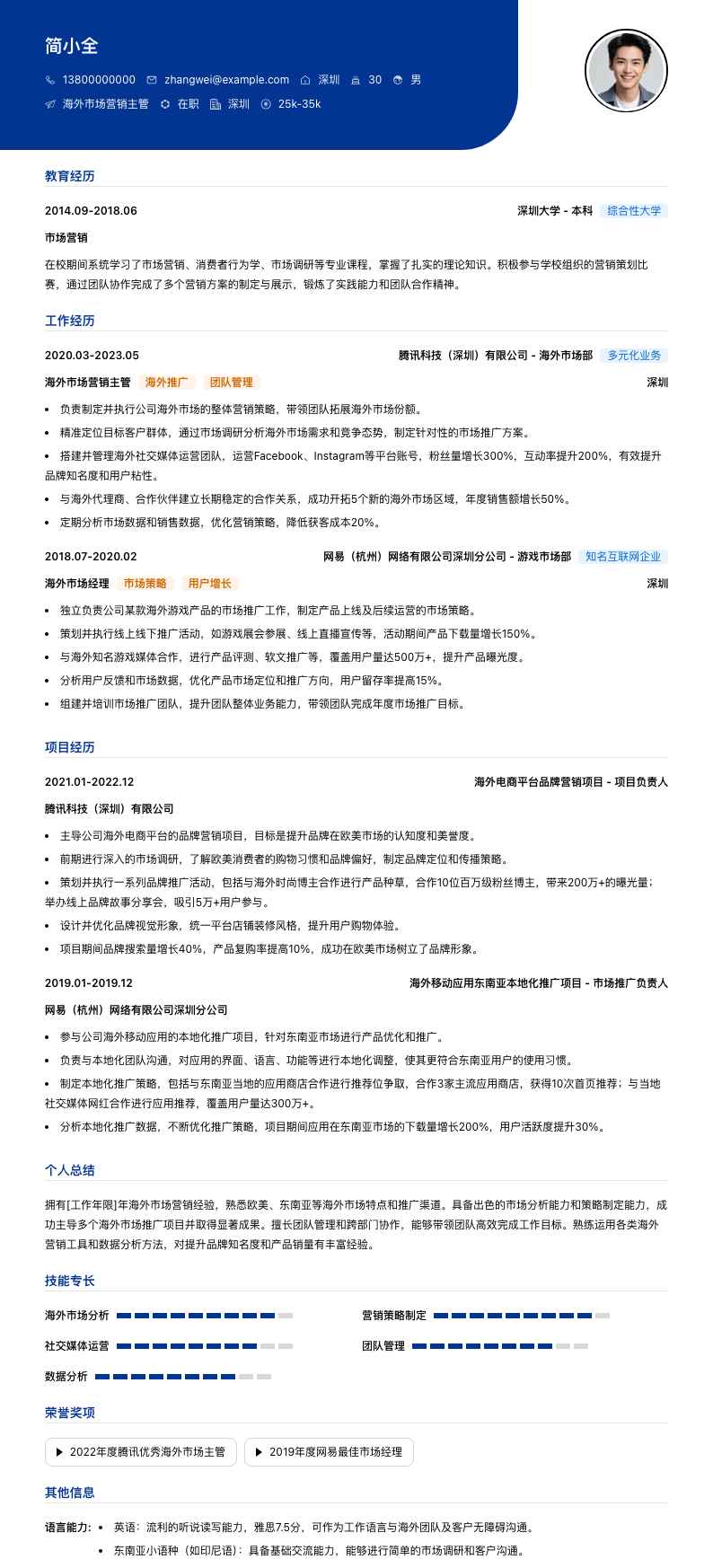 海外市场营销主管简历模板