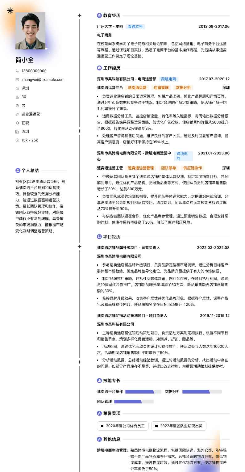 速卖通运营简历模板