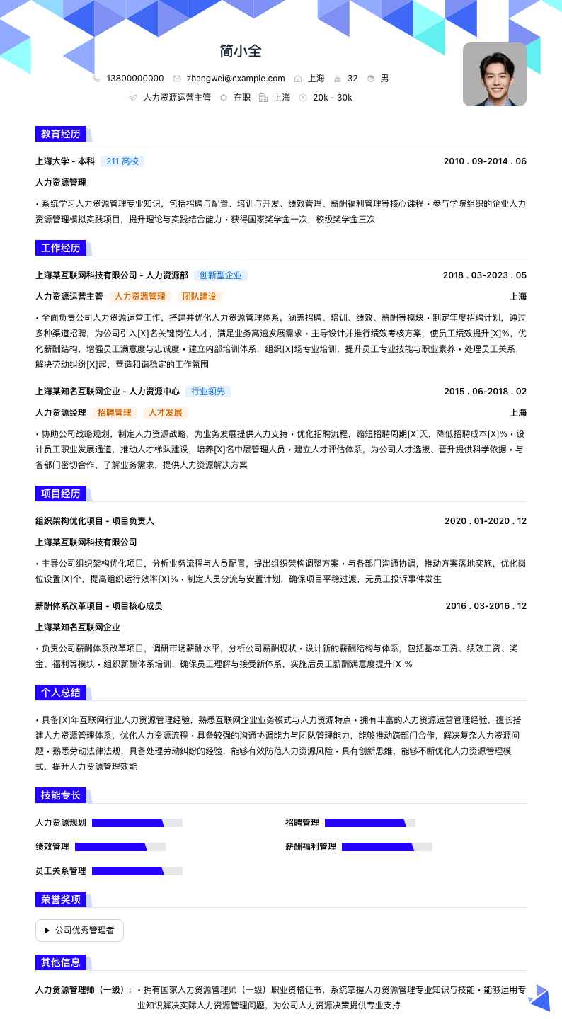 人力资源运营主管简历模板