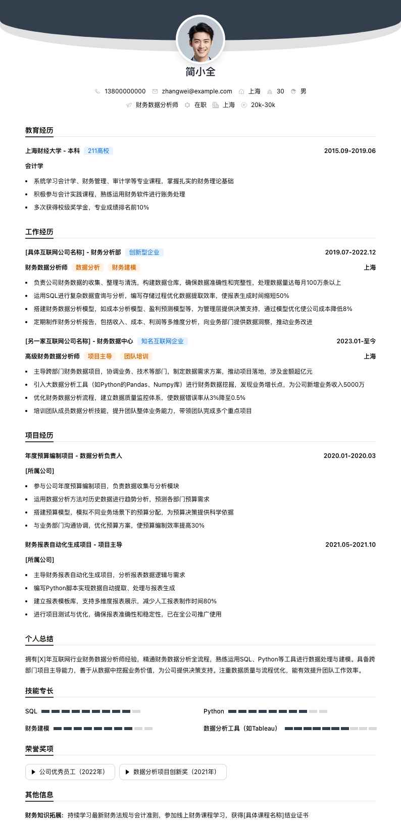 财务数据分析师简历模板