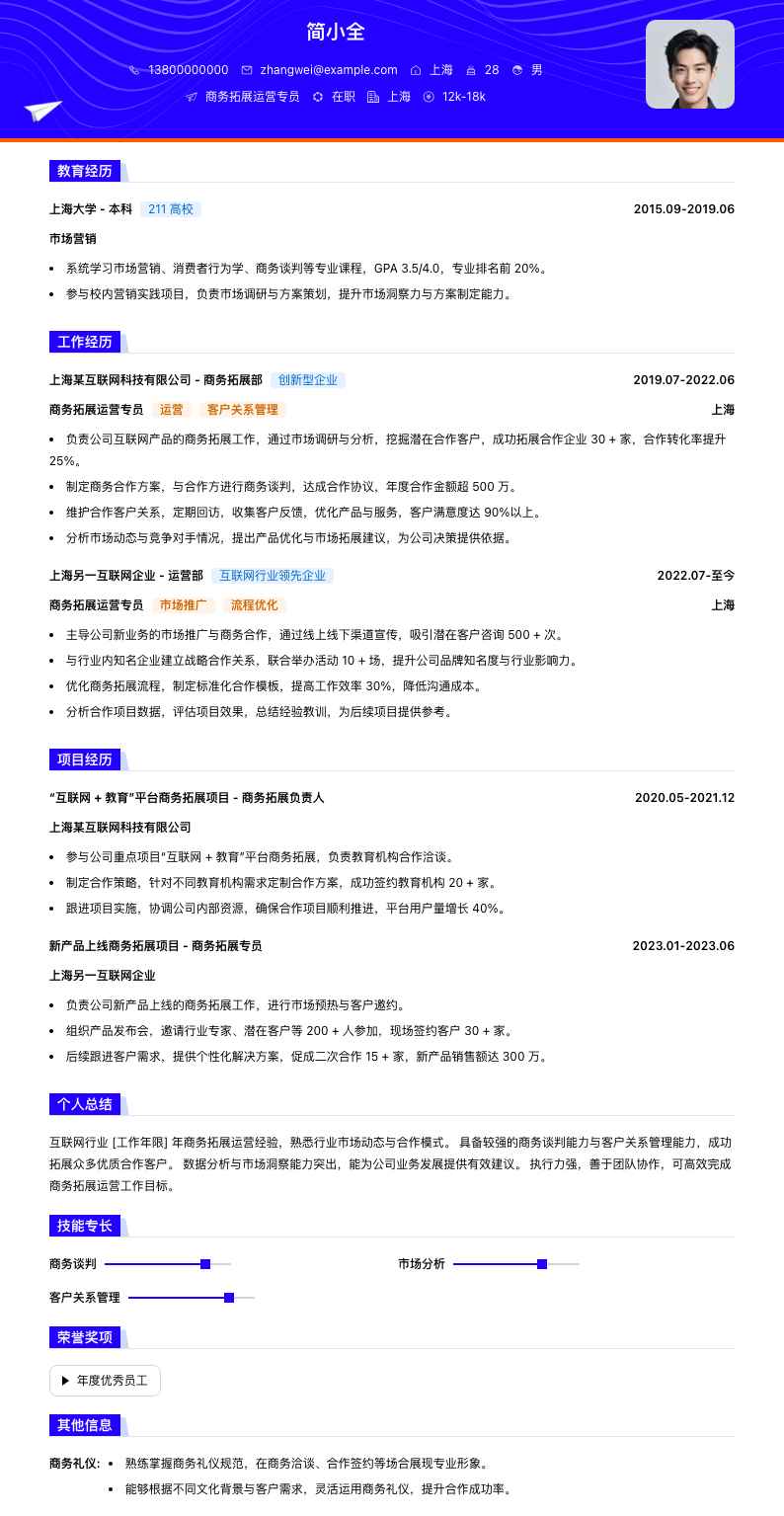 商务拓展运营专员简历模板