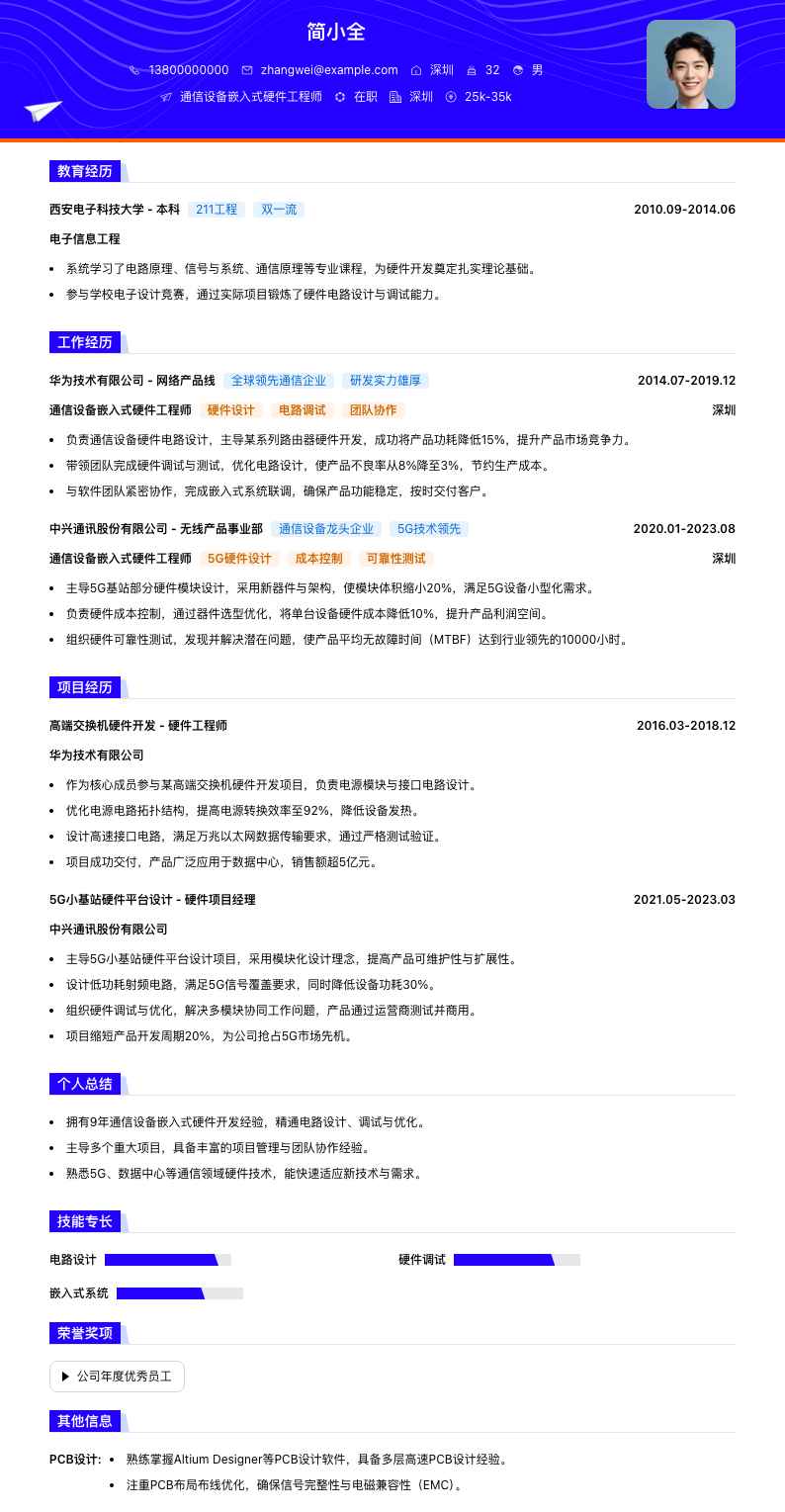 通信设备嵌入式硬件工程师简历模板