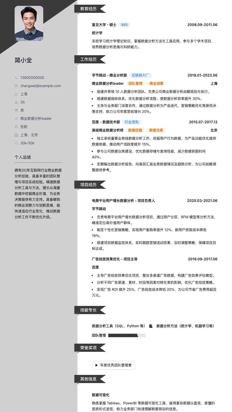商业数据分析leader简历模板