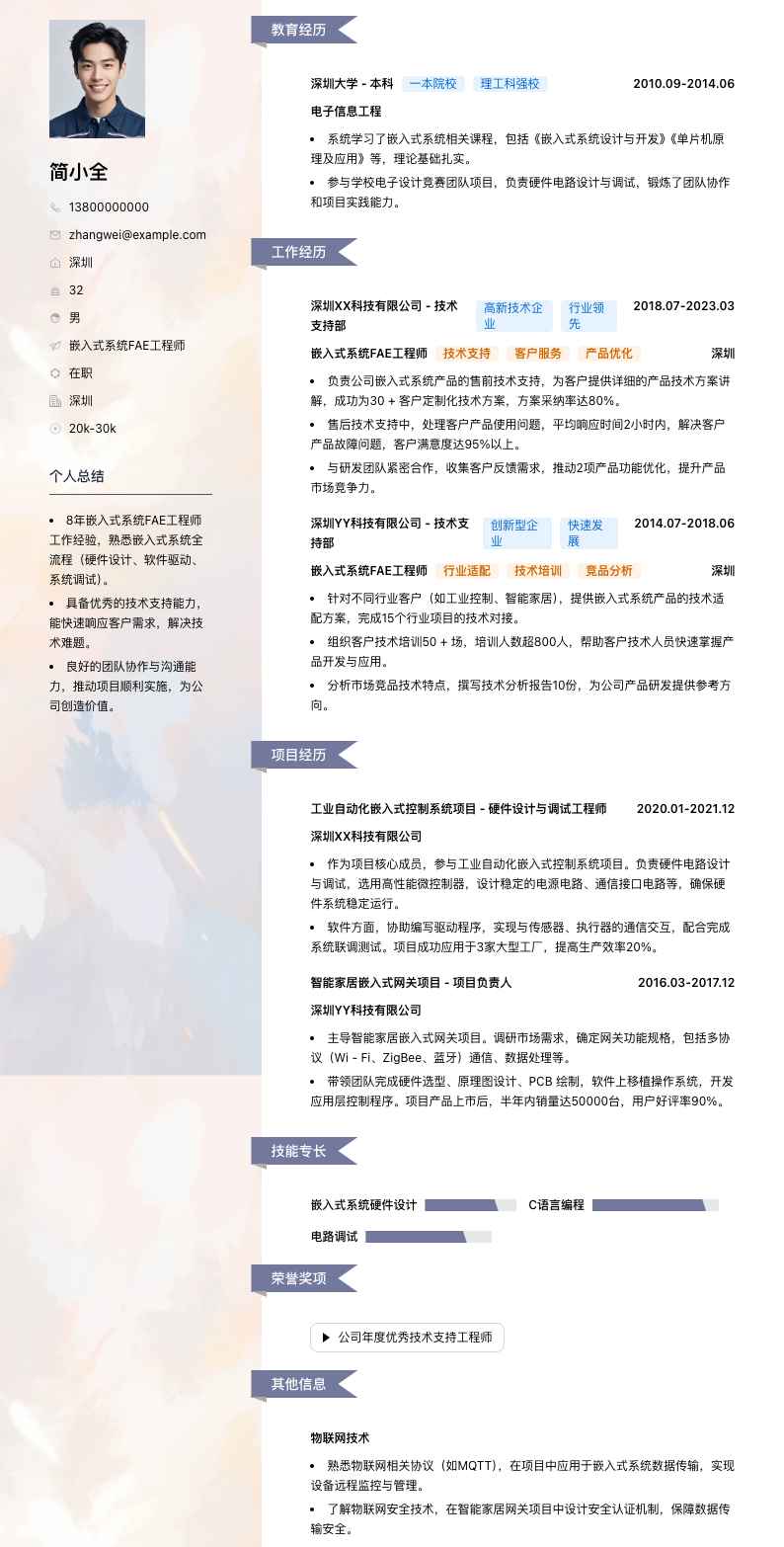 嵌入式系统FAE工程师简历模板
