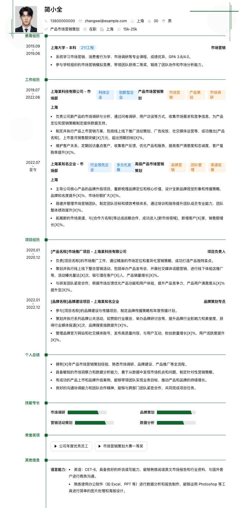 产品市场营销策划简历模板