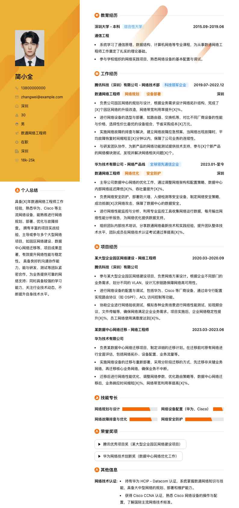 数通网络工程师简历模板