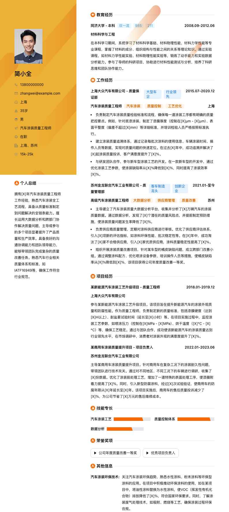 汽车涂装质量工程师简历模板