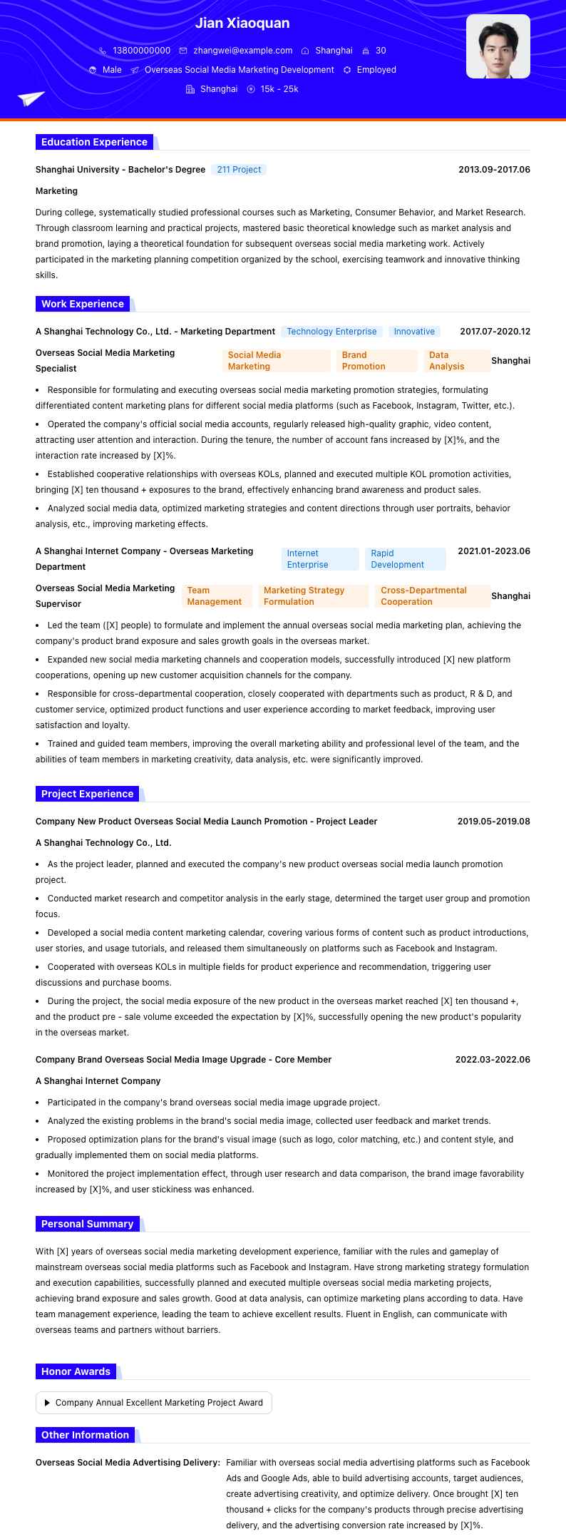 海外社交媒体营销简历模板