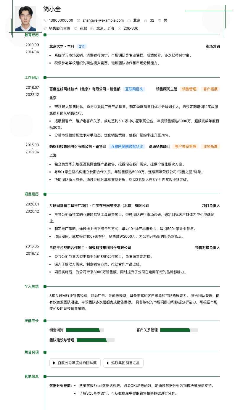 销售顾问主管简历模板