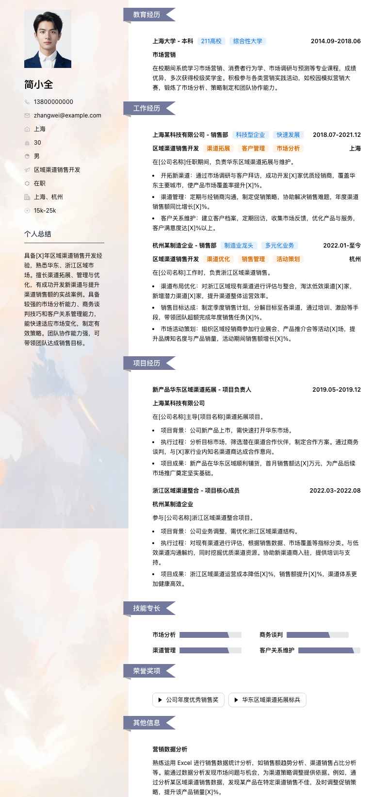 区域渠道销售简历模板