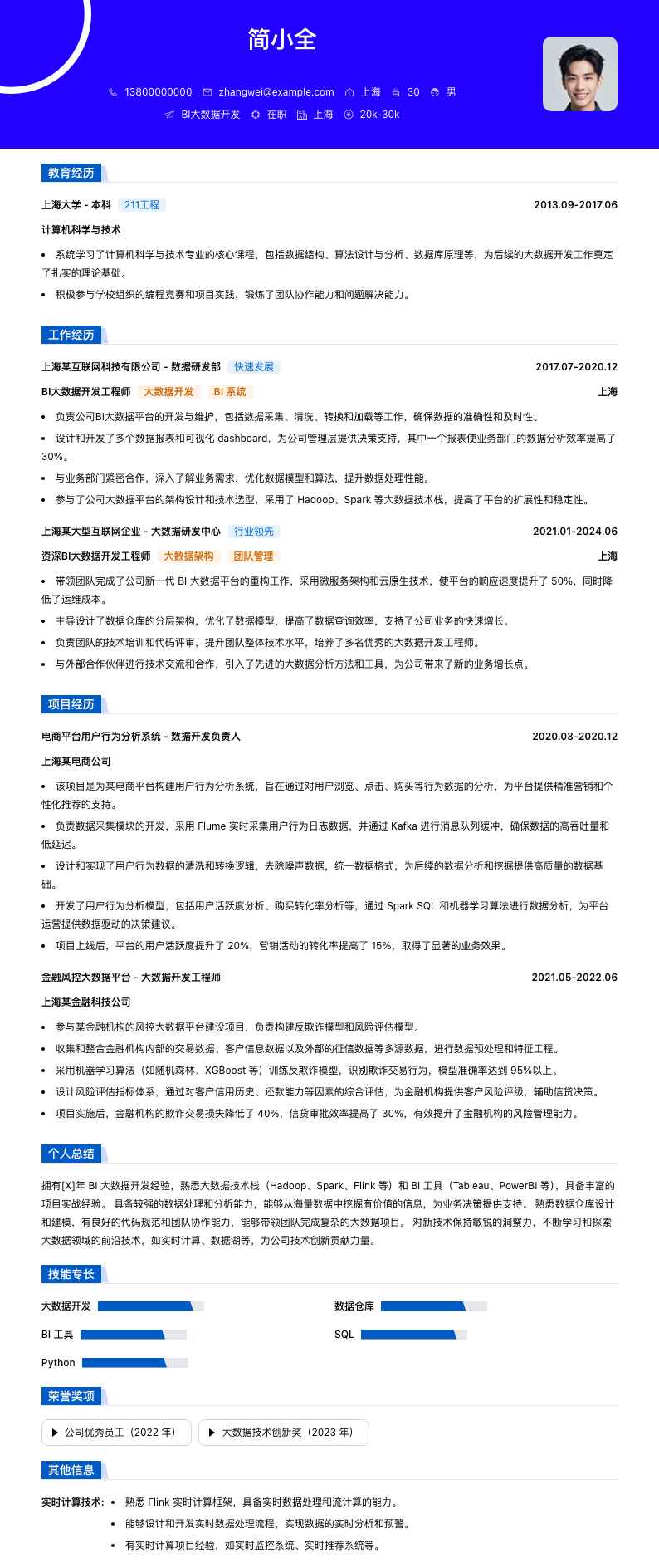 bi大数据开发简历模板