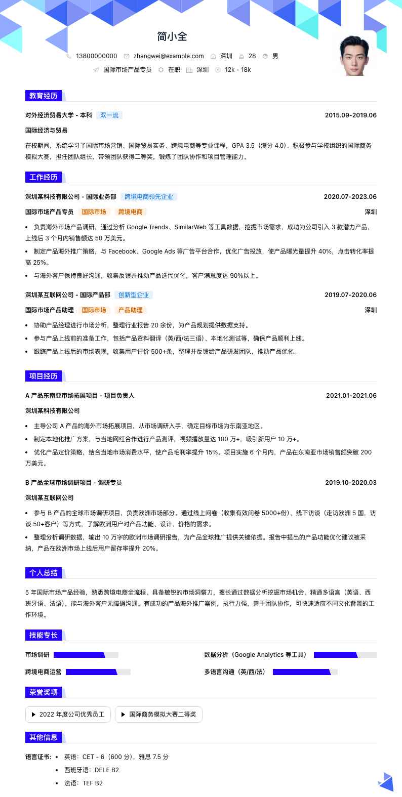 国际市场产品专员简历模板