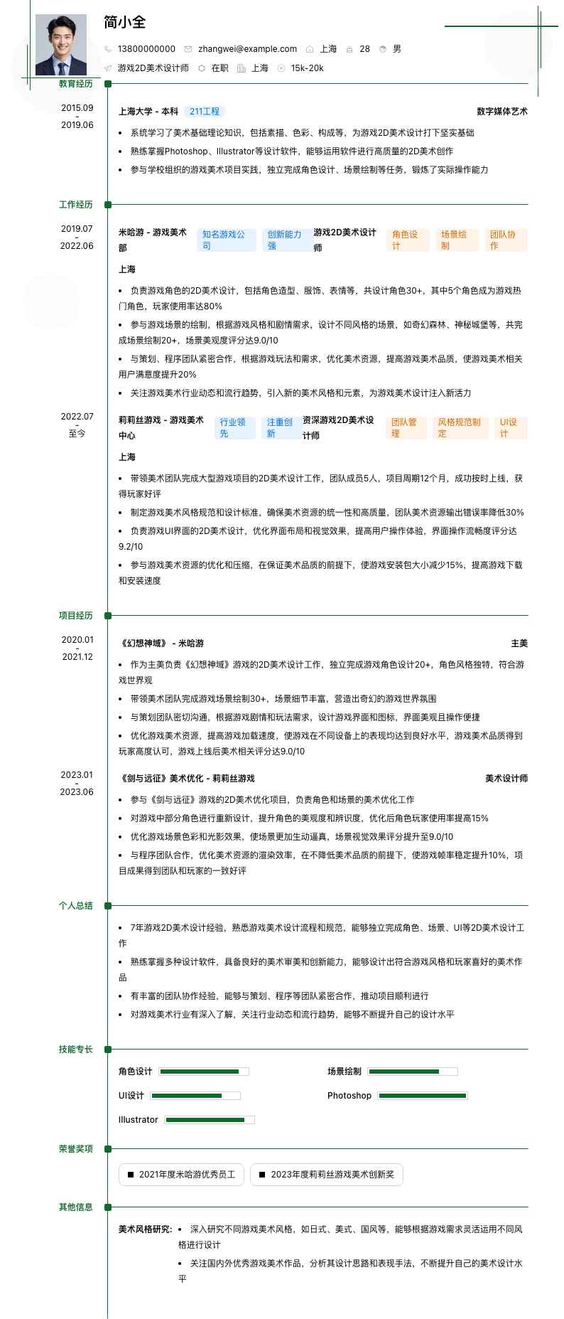 游戏2D美术设计师简历模板