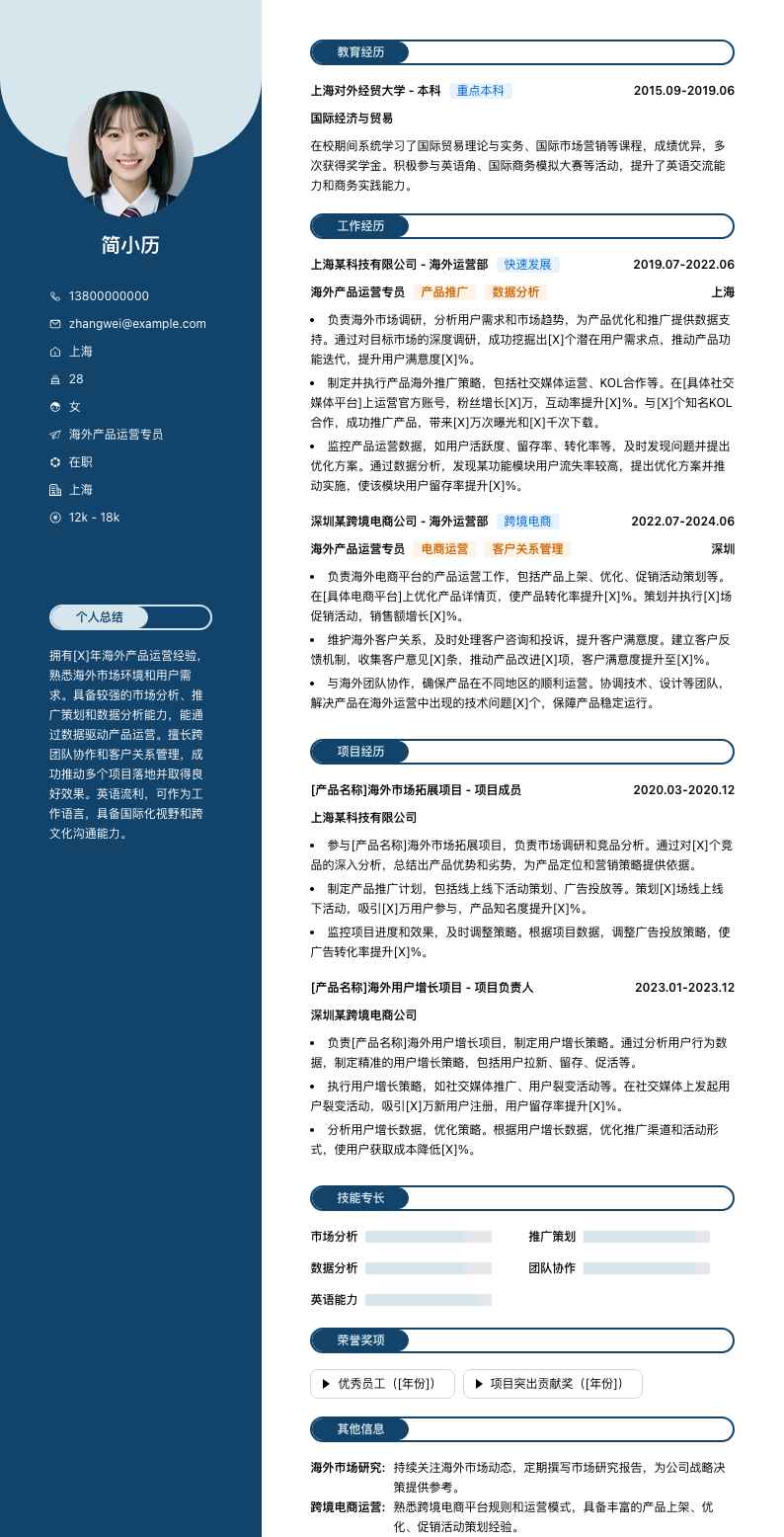 海外产品运营专员简历模板